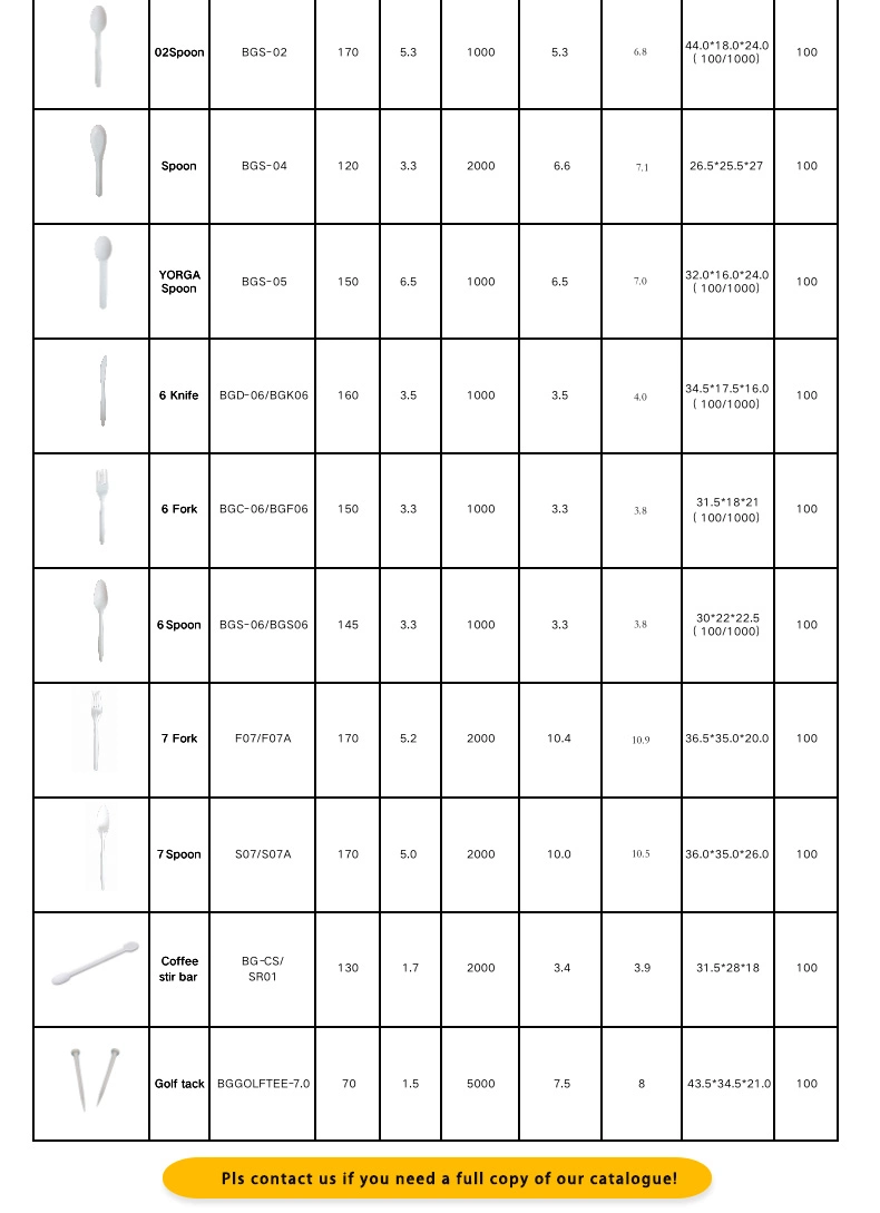 Biodegradable Tableware Biodegradable Cutlery Disposable Products Plastic PLA Spoon Fork and Knife Cutlery